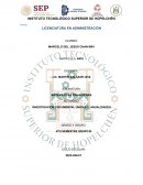 Matemáticas financieras. Anualidades