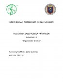 Preguntas del cuento A “La casa de las palabras de Eduardo Galeano”