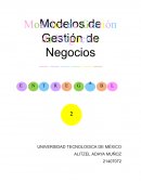 Modelo de Gestión de Negocios