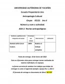 Teorías antropológicas