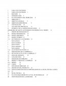 Propuesta de mejoramiento de la productividad de la línea de camisetas tipo polo en la empresa Fatexa SA