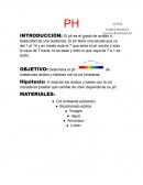 Producto del pH