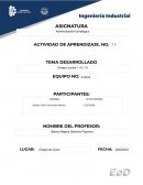 Dimensiones sociales y ética de la administración estratégica