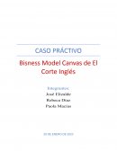 Caso práctico: Bisness Model Canvas de El Corte Inglés