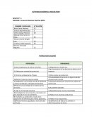 FODA Cervecería Boliviana Nacional (CBN)