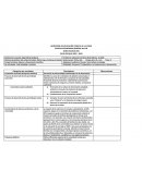 Metodología ABP Problemática: Los trastornos de la alimentación