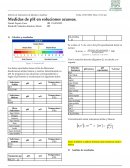 Medidas de pH en soluciones acuosas