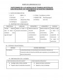 Participamos en la elaboracion de trampas ancestrales para revalorar los conocimientos de Nuestra Comunidad Ashaninka