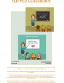Diseña con flipped classroom