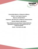 Evidencia de aprendizaje. Fortalecimiento de habilidades directivas en una empresa local con proyección global