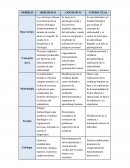 El análisis psicológico
