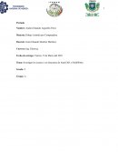 Investigar los iconos y sus funciones de AutoCAD y SolidWorks