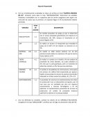 Diapers Andinos resuelto