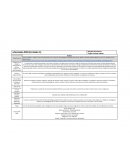 ¿Cuáles son las ventajas y desventajas del APA con respecto a los otros formatos?