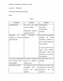 Proceso de liberación