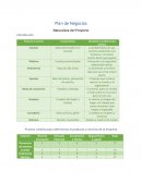 Plan de Negocios . Sunrise Organizadora de eventos