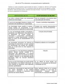 Uso de las TIC en educación, una propuesta para su optimización