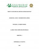 Discurso del metodo de Rene Descartes