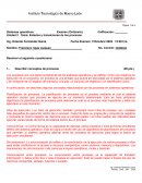 Estados y transiciones de los procesos