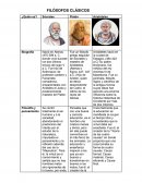 Filósofos clásicos