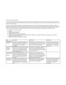 Nueva escuela mexicana resumen