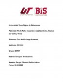 Modo falla, mecanismo deslizamiento, fractura por corte y fisura