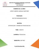 Como formar equipos de aprendizaje