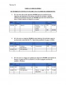 Tarea 5 técnica contable, modalidad e-lerarning técnico administrativo