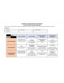 Estruturas de mercadeo