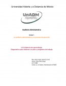 Dignostico para elaborar un plan y un programa de trabajo