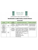 Plan de trabajo Reciclando se cuida Tetela y nuestro futuro