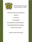 Cuadro farmacéutico