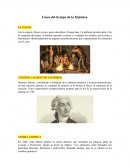 Línea del tiempo de la Química