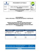 PTS carga y descarga de materiales