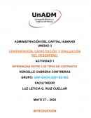 Contratación, capacitación y evaluación del desempeño
