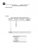 Laboratorio de Química General II Normalización de hidróxido de sodio