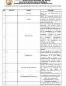 Estructura del Informe Técnico de Residencia Profesional