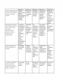 ¿Cómo se efectuaba el comercio entre México y EE.UU. antes del TLCAN?