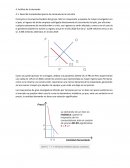 Elasticidad de la demanda y análisis FODA: Industria Ferreyros