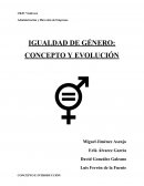 Igualdad de género: Concepto y evolución