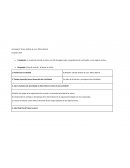 Tarea: Análisis de caso: Oferta laboral