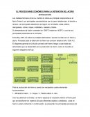 Práctica 1: El proceso más económico para la obtención del Acero