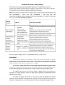 Definición de peligro y riesgo sísmico