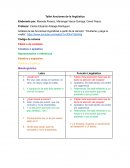 Taller funciones de la lingüística