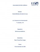 Géneros periodísticos