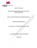 Las capacidades de un lider