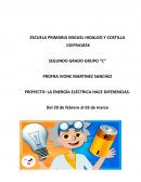 Animales para recordar “El conejo de la Luna”