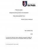 Indicadores de conducta vocacional