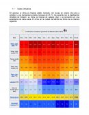 Arquitectura Bioclimática