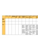 Empresas: Grupo Bimbo, Carrefour , Claro